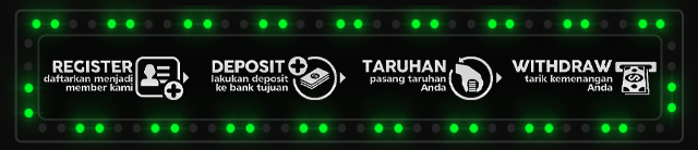 PENTAGON77 Jackpot